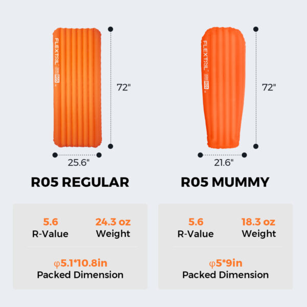 ZERO MATTRESS R05 - 5.6 R-value Ultralight Air Sleeping Pad - Image 12