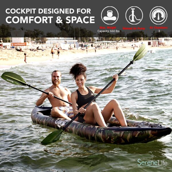 2-Person Inflatable Kayak Set With Aluminum Oars And High Output Air Pump, Carrying Bag And Repair Kit (Camo) - Image 2