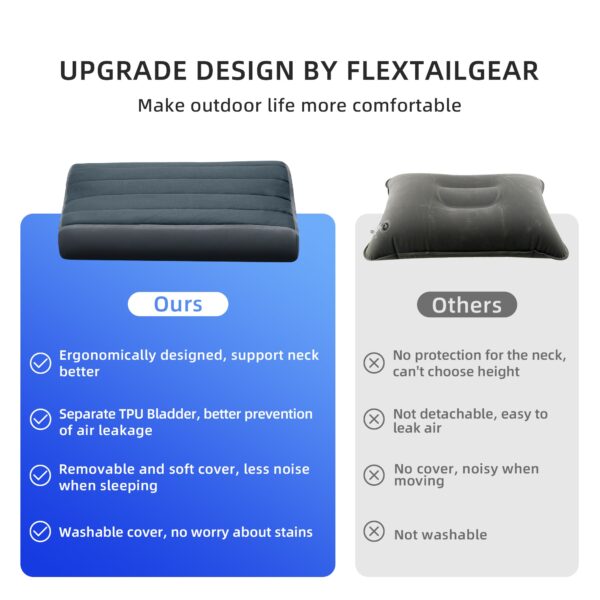 ZERO PILLOW - B Shape Inflatable Camping Air Pillow - Image 16