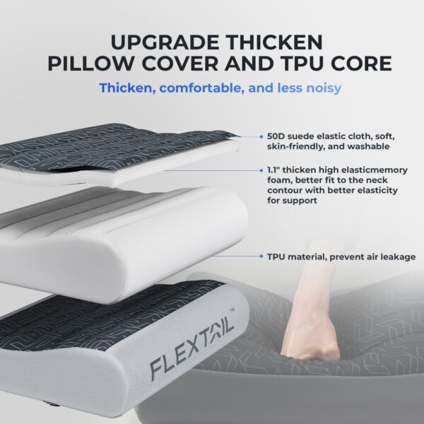 ZERO PILLOW - B Shape Inflatable Camping Air Pillow - Image 6